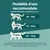Modalità d’uso raccomandate: razione giornaliera consigliata per gatti 2–4 kg 25–55 g, 4–6 kg 55–80 g, 6–8 kg 80–110 g. Adattare le quantità alle condizioni del gatto.