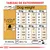 Tableau de rationnement pour chiens 18–30 kg, quantités en grammes et tasses selon activité normale ou élevée. 1 tasse = 240 ml (≈77 g). ME = 3720 kcal/kg. Texte partiel en anglais.