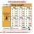 Utfodringstabell för hundar 8–14 kg, mängd i gram och koppar per dag vid normal och hög aktivitet. Exempel: 10 kg, normal aktivitet: 132 g eller 1+5/8 kopp. 1 kopp = 240 ml ≈ 84 g.