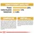 Constituenți analitici: proteină 25 %, grăsimi 13 %, celuloză brută 3,8 %. Compoziție: proteine de carne de pasăre deshidratată, porumb, orez, grâu, aditivi nutriționali și tehnologici.