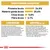 Constituintes analíticos: proteína bruta 24,0 %, matéria gorda bruta 20,0 %, cinza bruta 5,8 %, fibra bruta 3,1 %. Composição e aditivos detalhados visíveis na imagem.