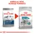 Ambalaj nou, aceeași formulă. Două pungi Royal Canin Joint Care Maxi pentru câini mari, cu text vizibil: Eases Movement, 97% owners satisfied, imagine câine pe ambele ambalaje.