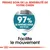 Prenez soin de la sensibilité de votre chien. Résultats prouvés : 97 % des propriétaires satisfaits après 28 jours. Facilite le mouvement.