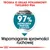 Troska o układ pokarmowy psa. Udowodniona skuteczność: 97% zadowolonych właścicieli po 28 dniach. Wspomaganie sprawności ruchowej.