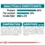 Analytical constituents: protein 26%, fat content 15%, crude fibre 6.3%. Composition and additives per kg listed, including vitamins, minerals, animal proteins, and plant extracts.