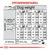 Utfodringstabell för hundar 11–25 kg, mängd i gram och koppar per dag vid normal eller hög aktivitet. Exempel: 15 kg, normal aktivitet: 203 g eller 2+4/8 koppar. 1 kopp = 240 ml ≈ 82 g.