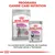 Royal Canin Relax Care Maxi pienso seco y Relax Care All Sizes comida húmeda para perros. Texto: Programa Canine Care Nutrition. La combinación perfecta de nuestras fórmulas secas y húmedas.