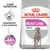 Royal Canin Relax Care Maxi. Adaptación a los cambios. Resultados probados: +44 % en mejora del comportamiento. CARE NUTRITION.