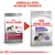 Comparare ambalaje Royal Canin Sterilised Medium pentru câini adulți sterilizați; text vizibil: „AMBALAJ NOU, ACEEAȘI FORMULĂ”, reducere calorii -10% pe noul ambalaj.