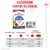 Tabulka krmení pro Royal Canin Light Weight Care: Dávkování podle hmotnosti kočky v konzervách nebo v kombinaci konzervy a granulí, údaje pro 3–6 kg tělesné hmotnosti.