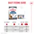 Royal Canin Light Weight Care AirLift™ Mousse - wet cat food