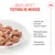 Royal Canin Digestive Care AirLift Mousse