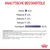 Analytische Bestandteile: Protein 8,2%, Fettgehalt 2,2%, Rohasche 1,5%, Rohfaser 1,0%, Feuchtigkeit 82,3%. Zusammensetzung: Fleisch, Getreide, pflanzliche Nebenerzeugnisse, Mineralstoffe.