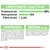 Constituintes analíticos: proteína bruta 38 %, matéria gorda bruta 15 %, fibra bruta 2,4 %. Composição e aditivos detalhados, incluindo vitaminas, minerais e ingredientes principais.