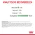 Analytische bestanddelen: ruw eiwit 9,5%, ruw vet 3,5%, ruwe as 1,7%, vochtgehalte 80,0%. Samenstelling en toevoegingsmiddelen in kleine tekst onderaan zichtbaar.