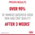 Over 90% of owners observed good skin and coat quality after 3 weeks. Proven results based on Royal Canin internal study.