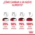 Guía de cambio a nuevo alimento: días 1–2, 25 %; días 3–4, 50 %; días 5–6, 75 %; día 7, 100 % nuevo alimento. Texto: ¿Cómo cambiar a un nuevo alimento?