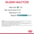 Składniki analityczne: białko surowe 11,0 %, oleje i tłuszcze surowe 2,7 %, popiół surowy 1,8 %, wilgotność 81,1 %. Widoczny skład: mięso, ryby, ekstrakty roślinne, zboża, minerały, drożdże.