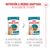 Royal Canin Ageing 11+ en salsa