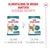Royal Canin Sterilised Ageing 11+