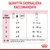 Tabella quantità giornaliera raccomandata: età in settimane 1–4, poppate da 7 a 5 volte/24h, dosi da 2–4 ml a 10–15 ml. Svezzamento: usare latte per transizione alimenti gattini.