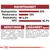 Ravintoaineet: raakaproteiini 32 %, raakarasva 15 %, raakakuitu 4,6 %, NFE 35,7 %. Koostumus ja lisäaineet lueteltu: siipikarjanvalkuainen, riisi, vehnä, vitamiinit, kivennäisaineet ym.