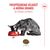 Royal Canin Fussy Exigent