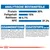 Analytische Bestandteile: Protein 30%, Fettgehalt 15%, Rohfaser 4.1%, NFE 37.3%. Zusammensetzung: Geflügelprotein, Mais, Reis, Weizen. Zusatzstoffe pro kg: Vitamin A, D3, E1, E2, E4, E5, E6.