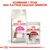Royal Canin Protein Exigent