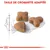 Taille de croquette adaptée, trois croquettes de formes différentes illustrées avec une règle indiquant 1 cm pour référence de taille.