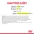 Analytické zložky: bielkoviny 11,0 %, obsah tuku 4,5 %, popol 1,9 %, vlhkosť 80,1 %. Zloženie a doplnkové látky sú uvedené v texte.