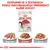 Royal Canin Instinctive 85 g, dostupné ve 3 texturách: pastika, šťáva, želé. Obrázky jednotlivých variant krmiva pro kočky na talířích.
