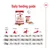 Daily feeding guide for Royal Canin Medium Adult: 11kg, 16kg, 25kg dogs. Amounts vary by activity level; shows grams of dry or wet food plus one can per day for each weight/activity.