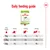 Οδηγός ημερήσιας διατροφής Royal Canin XS adult 8+: για σκύλους 1 κιλό 24–31 γρ, 2,5 κιλά 47–62 γρ, 4 κιλά 67–88 γρ ανάλογα με τη δραστηριότητα (<1h, <2h, >3h/ημέρα).