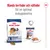 Blanda torrfoder och våtfoder för en optimal matupplevelse. Royal Canin maxi adult L från 26 till 44 kg, både torr- och våtfoder syns på bilden.