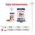 Daglig fodringsanvisning for Royal Canin Maxi Adult: 26 kg – 1 pose + 290 g, 35 kg – 1 pose + 370 g, 44 kg – 1 pose + 445 g. Billede af tør- og vådfoderpakker.