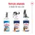 Royal Canin Puppy dos 2 até aos 15 meses, Maxi Adult dos 15 meses até aos 5 anos, Maxi Ageing após os 5 anos. Nutrição adaptada à idade do seu cão. Embalagens visíveis.