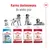 Karma Royal Canin dla psów w różnym wieku: Puppy 2–12 miesięcy, Medium Adult 12 miesięcy–7 lat, Medium Adult 7+ 7–10 lat, Medium Ageing 10+ powyżej 10 lat. Widoczne opakowania. Karma Royal Canin dla psów w różnym wieku: Puppy 2–12 miesięcy, Medium Adult 12 miesięcy–7 lat, Medium Adult 7+ 7–10 lat, Medium Ageing 10+ powyżej 10 lat. Widoczne opakowania.