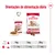 Orientações de alimentação diária Royal Canin Medium Ageing 10+: cão 11 kg – 1 saqueta + 137 g, 16 kg – 1 saqueta + 193 g, 25 kg – 1 saqueta + 283 g.