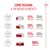 Royal Canin Medium Starter Mother & Babydog Crocchette per cane Royal Canin Medium Starter Mother & Babydog Crocchette per cane