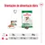 Orientações de alimentação diária Royal Canin Mini Ageing 12+: para cães de 2 kg, 6 kg e 10 kg, combinar meia lata com 23 g, 85 g ou 136 g de ração seca respetivamente.