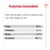 Analytiske bestanddele: Protein 8,0 %, Fedtindhold 5,1 %, Råaske 1,5 %, Vandindhold 80,3 %. Tekst: Dette foder bidrager til at give dit kæledyr energi i den rette mængde og form.