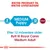 Royal Canin Medium Puppy