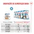 Royal Canin Starter Mother & Babydog Ultra Soft Mousse