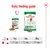 Daily feeding guide showing one wet pouch plus 27g dry for 2kg, one pouch plus 87g dry for 6kg, and one pouch plus 138g dry for 10kg body weight.