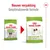 Royal Canin X-Small Adult 8+ hondenvoer, nieuwe verpakking en geoptimaliseerde formule. Links oud design, rechts nieuw design met hond en productinformatie zichtbaar.