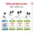 Royal Canin krmivo pro psy: Puppy 2–10 měsíců, X-Small Adult 10 měsíců–8 let, X-Small Adult 8+ 8–12 let, X-Small Ageing 12+ více než 12 let. Výživa dle věku psa.