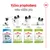 Royal Canin krmivo pre psy X-Small: Puppy 2–10 mesiacov, Adult 10 mesiacov–8 rokov, Adult 8+ 8–12 rokov, Ageing 12+ po 12 rokoch. Výživa prispôsobená veku psa.