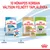 10 hónapos korban váltson felnőtt táplálékra. Royal Canin Puppy 2–10 hónap, Adult Chihuahua és X-Small Adult kutyatáp csomagolások, 2 és 10 hónapos jelöléssel.