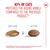 Royal Canin Sterilised Ageing 11+